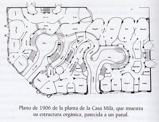 Archivo:Gaudi.Casa Mila.planta baja.jpg