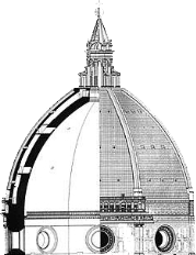 Corte de la cúpula de Santa María del Fiore en Florencia, mostrando la doble membrana diseñada por Brunelleschi en 1420.
