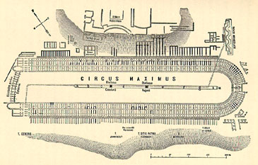 Archivo:Grondplan Circus Maximus.jpg
