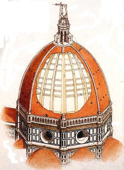Archivo:Filippo Brunelleschi, cutaway of the Dome of Florence Cathedral (Santa Maria del Fiore).JPG