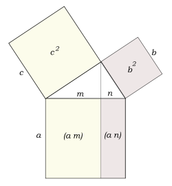 Archivo:Teorema del cateto.png