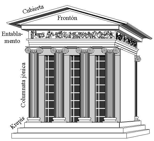 Archivo:Temple of Athena Nike reconstruction.gif