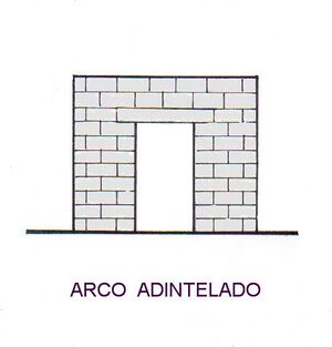 Arco Adintelado.jpg