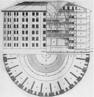 Diseño del panopticón de Bentham.