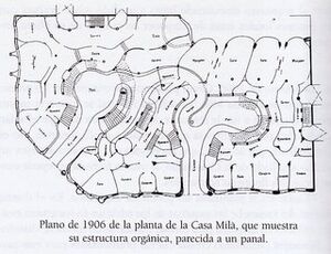 Gaudi.Casa Mila.planta baja.jpg