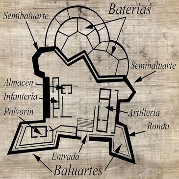 Plano del Fuerte de San García