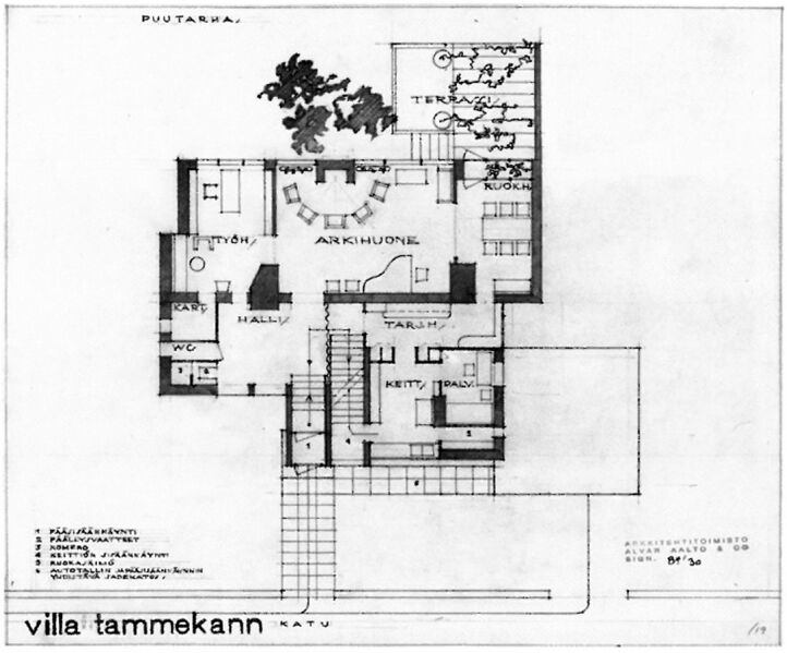 Archivo:Aalto.CasaTammekann.Planos1.JPG