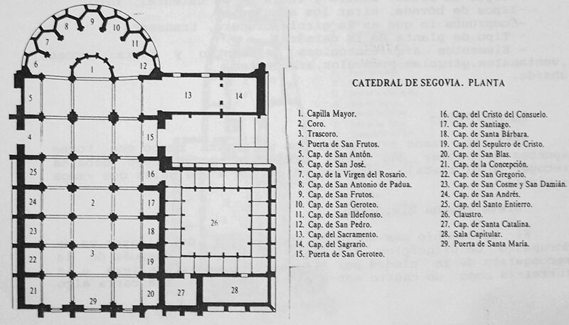 Archivo:Catedral de Segovia.planta.jpg