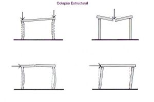 Colapso Estructural.jpg