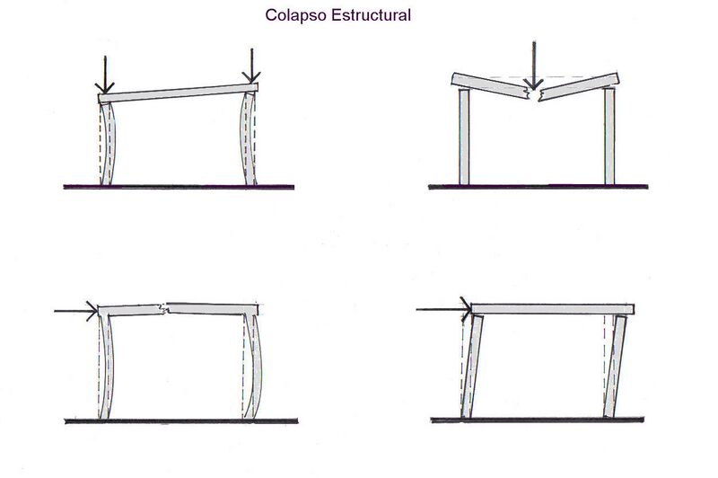 Archivo:Colapso Estructural.jpg