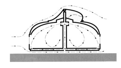 Casa wichita-diagrama explicativo de la circulacion del aire.jpg