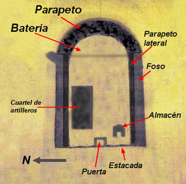 Archivo:Batería de San Antonio de algeciras.jpg