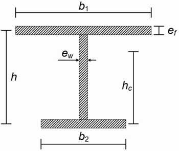 Fig 1.Principales dimensiones de un perfil doble T esquemático.