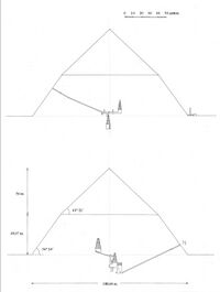 Diferentes planos alzados de la pirámide acodada.