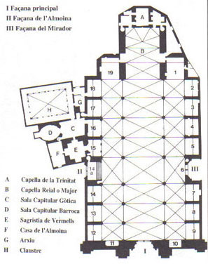 Archivo:Catedral de Palma de Mallorca.planta.jpg