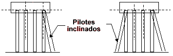 Archivo:Pilotes inclinados.gif