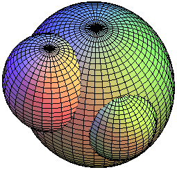 intersección de esferas