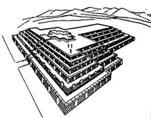 Esquema de la Pirámide de Akapana, en Tiwanaku