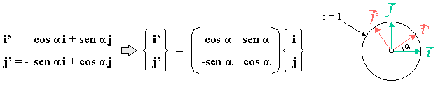 Matriz de transformación (rotación).png