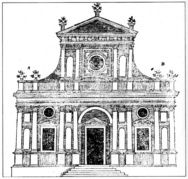 Modelo de fachada de iglesia, Serlio, 1527, generando un formato que culminó en el Siglo XVIII.