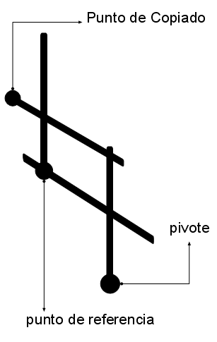 Archivo:Pantografo formato mostrando pivotes.png