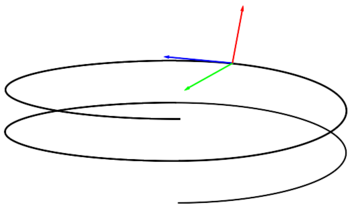Vista esquemática del vector tangente (azul), vector normal (verde) y vector binormal (rojo) de una curva espiral.