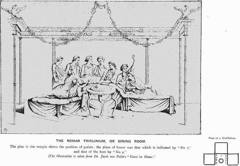 Archivo:Roman Triclinium or Dining Room.jpg