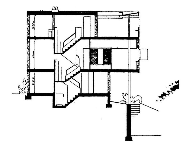 Archivo:Le Corbusier. Casa doble.Planos6.jpg