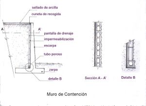 Muro de Contención Sección Detalle.jpg