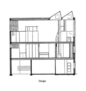 Le Corbusier. Casa Ozenfant.Planos3.jpg