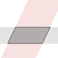 La intersección oblicua de dos bandas desiguales es un romboide