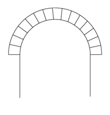 Arco de medio punto