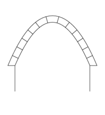 Arco en catenaria
