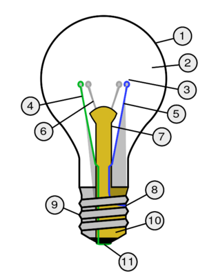 Incandescent light bulb.svg