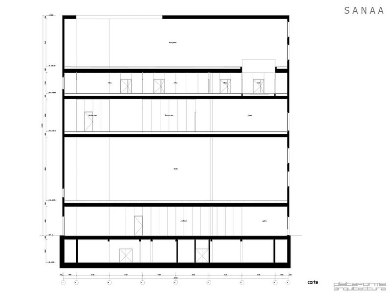 Archivo:Zollverein Design School.corte~0.jpg