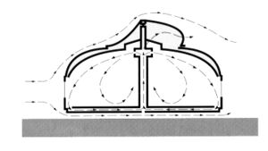 Casa wichita-diagrama explicativo de la circulacion del aire.jpg