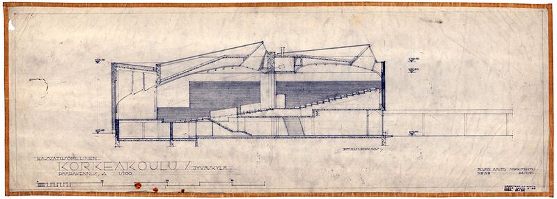 Archivo:Alvar Aalto.UniversidadPedagogia.Planos5.jpg