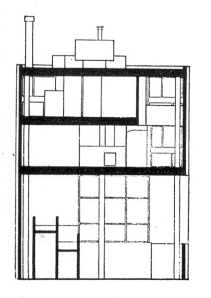 Archivo:Le Corbusier.casa Curutchet.Planos6.jpg