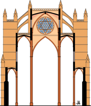 Catedral de Palma - seccion.gif