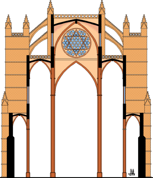 Archivo:Catedral de Palma - seccion.gif