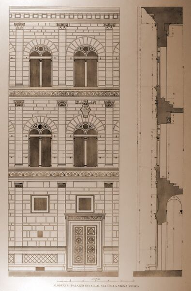 Archivo:Palacio Rucellai.Florencia.Seccion.jpg